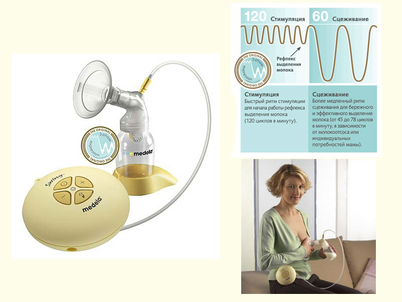 Medela Swing